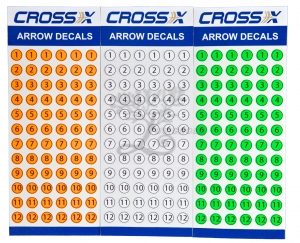 numerazione frecce